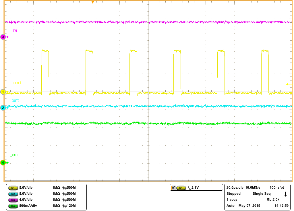 DRV8874 normal chop wo pwm.png